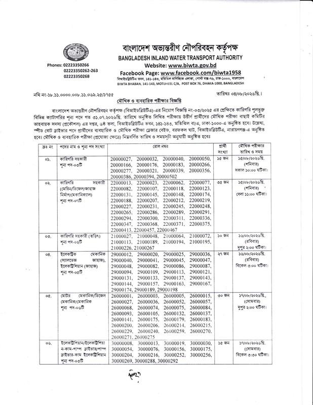 BIWTA-Exam-Result-2026-PDF-1