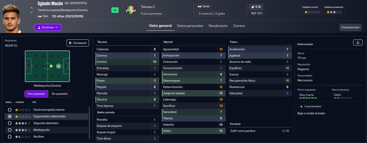 Sylvain Macon MPC B 2026