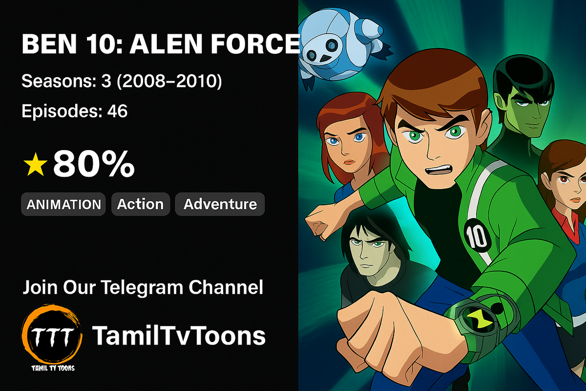 Ben 10: Alien Force (2008) Season 3 [Telugu,Tamil,Malayalam,Kannada,Hindi,English] Multi Audio 480p, 720p & 1080p