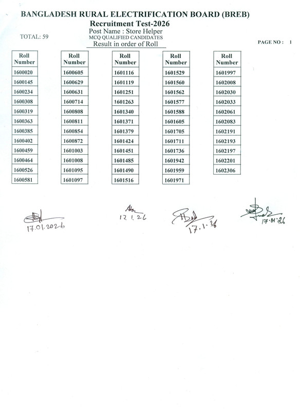 BREB-Store-Helper-Exam-Result-2026-PDF-2