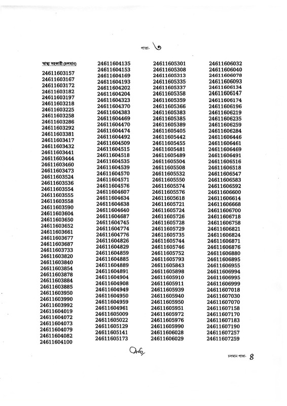 Civil-Surgeon-Office-Cox-s-Bazar-Exam-Result-2025-PDF-3