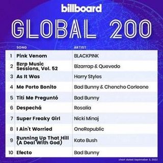 Billboard Global 200 Singles Chart [03.09] (2022) .mp3 - 320 kbps