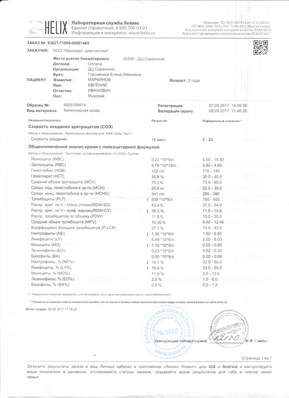 анализ крови 001