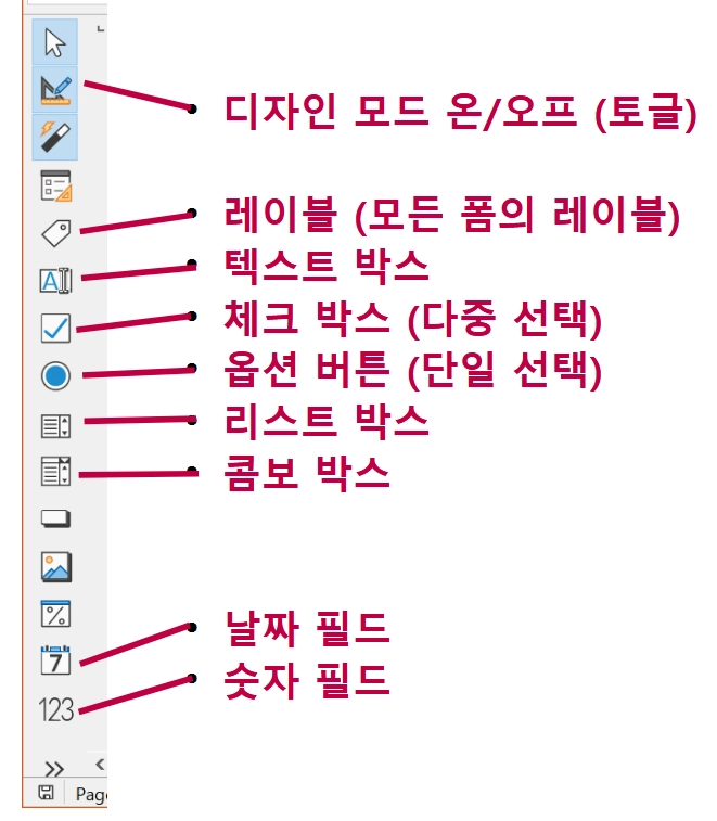 양식 컨트롤 툴바 버튼: 디자인 모드 온/오프(토글), 레이블(모든 폼의 레이블), 텍스트 박스, 체크 박스(다중 선택), 옵션 버튼(단일 선택), 리스트 박스, 콤보 박스, 날짜 필드, 숫자 필드