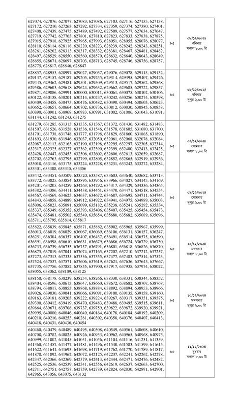 10-Bank-Officer-Written-Result-2024-PDF-03