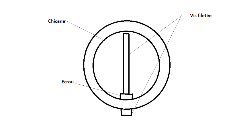 tube percé pour moins de bruit