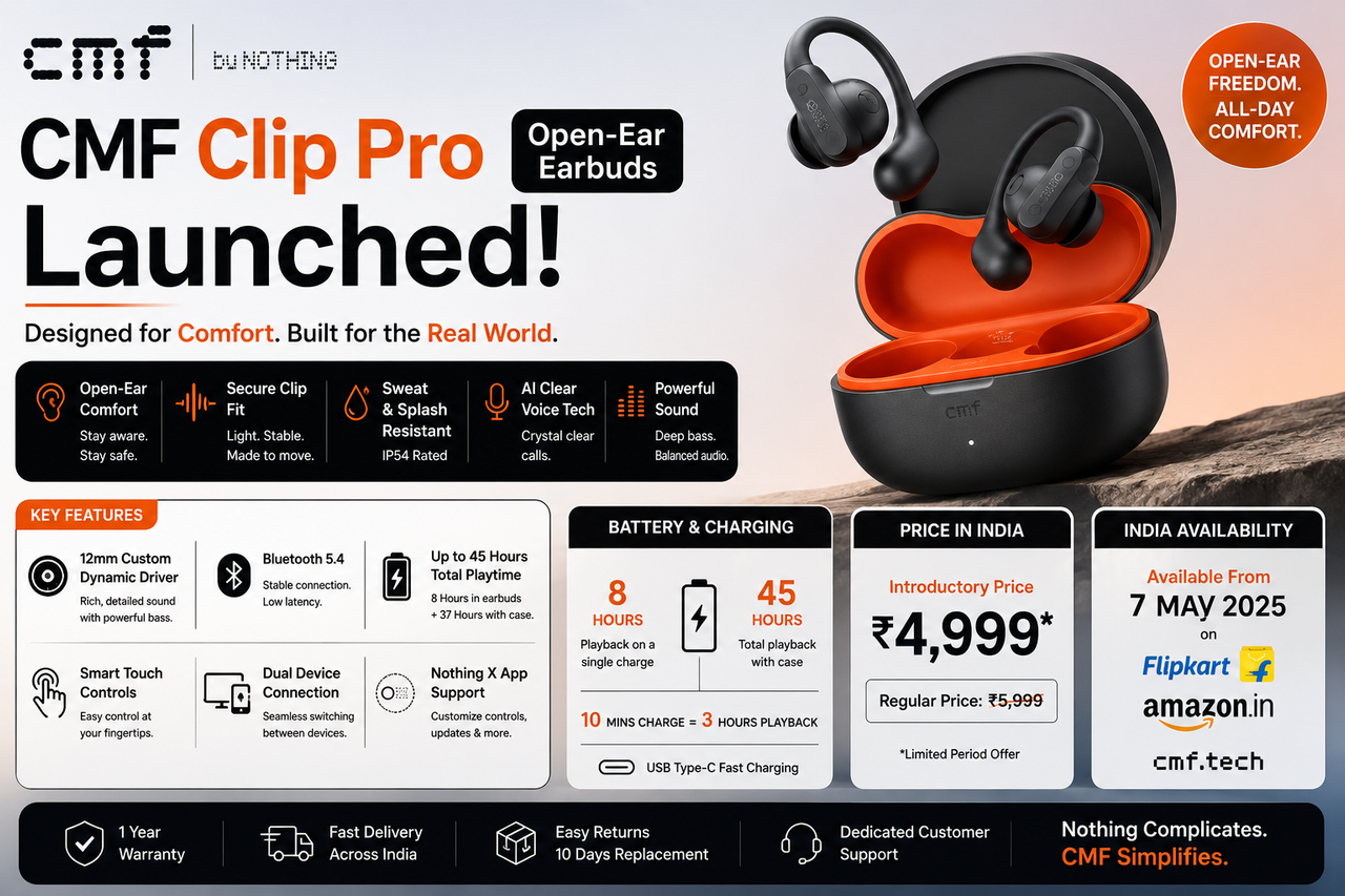 CMF Clip Pro Open-Ear Earbuds Launched: Features, Battery, Price and India Availability