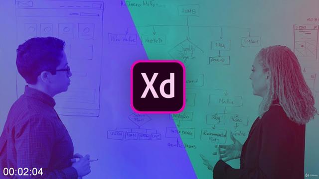 G-PUser-Experience-Design-Learn-the-UX-UI-Process-Adobe-XD.jpg