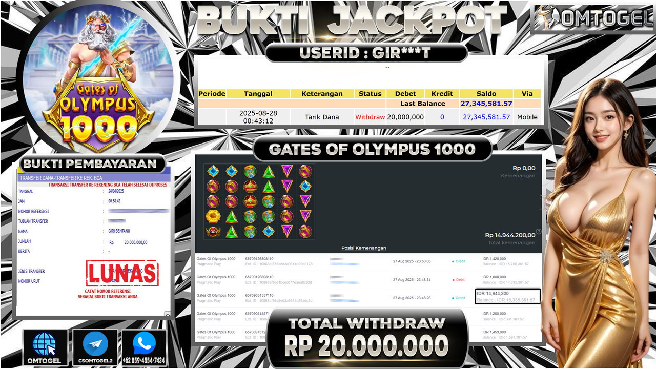 OMTOGEL JACKPOT PRAGMATIC PLAY GATES OF OLYMPUS 1000 20 JUTA DI BAYAR LUNAS ,-