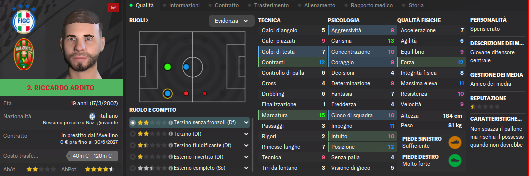[Immagine: Ardito.png]