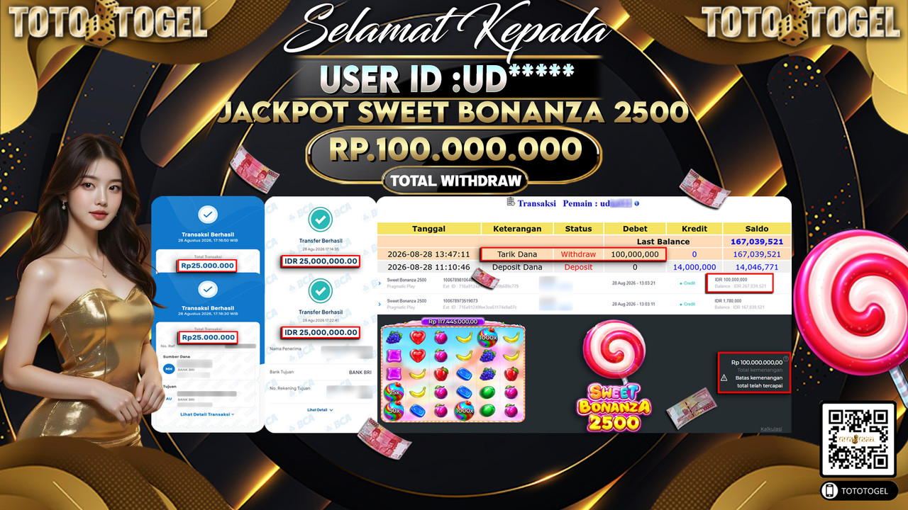 Bukti Pembayaran Jackpot Slot Sweet Bonanza 2500 ID:UD*****LUNAS