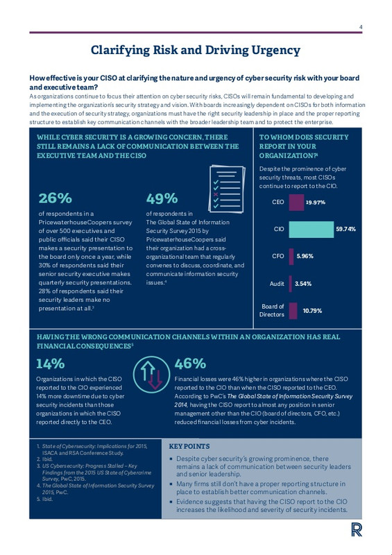 Challenges in placing information security teams in the right organizational structure, The State of 