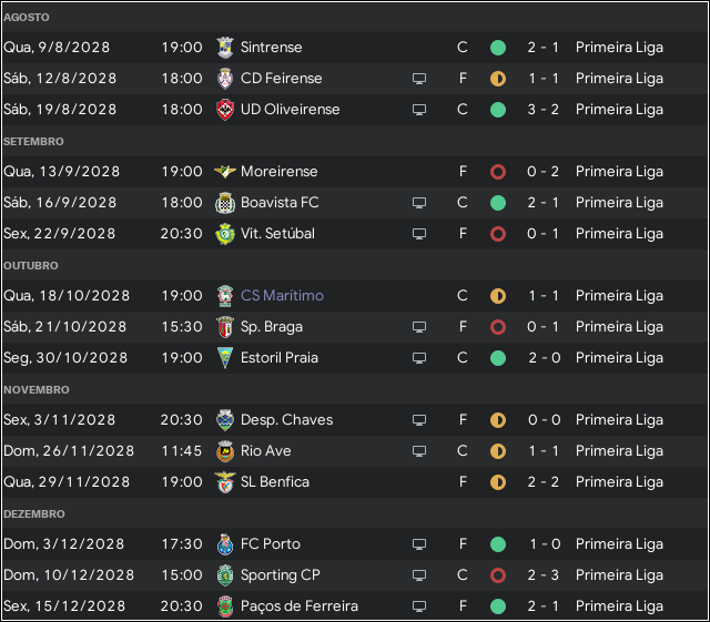resultados-Liga.png