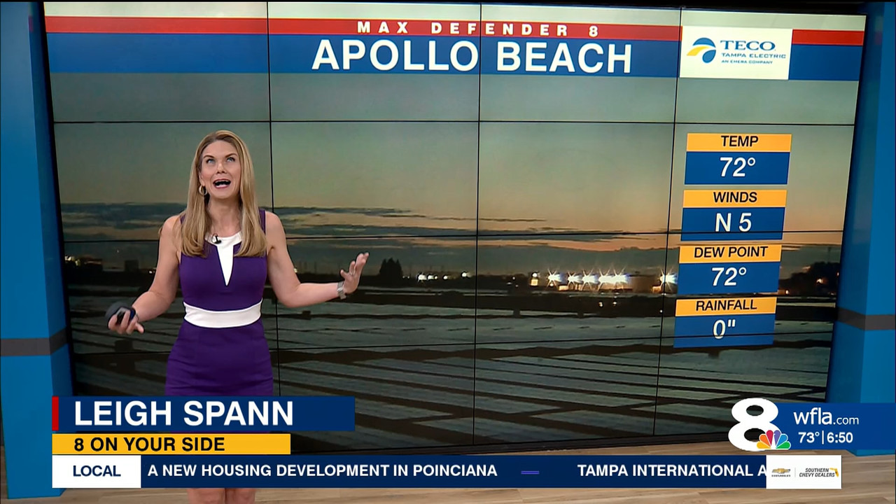 NewsChannel 8 Today at 6a_20230921_11001200.ts_snapshot_00.51.54.801