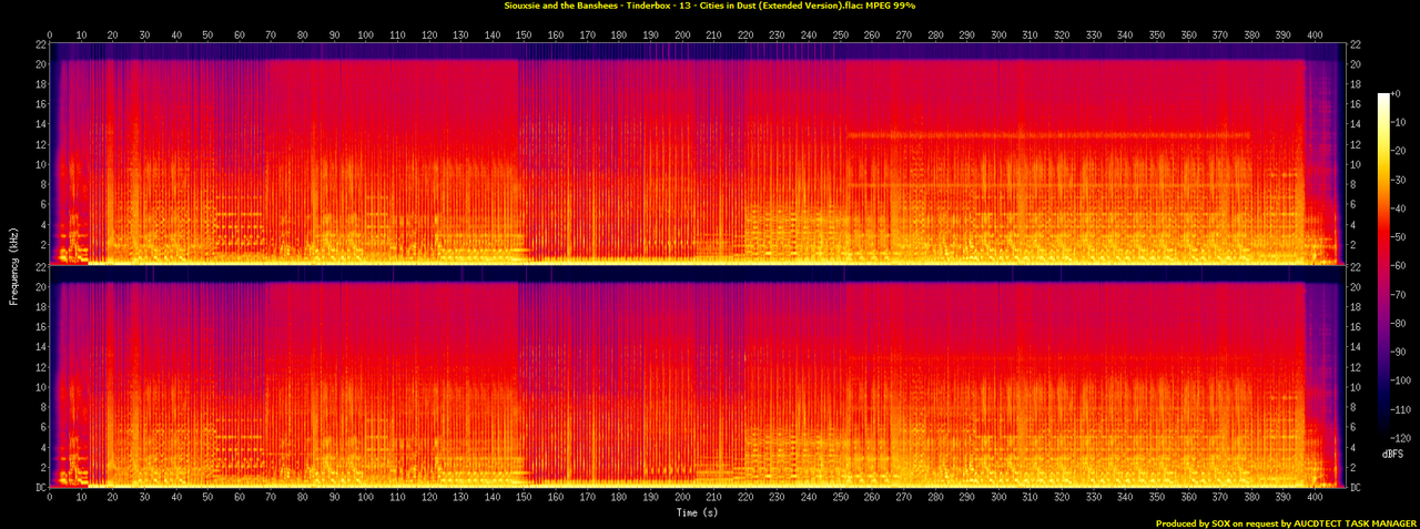 Siouxsie and the Banshees - Tinderbox - 13 - Cities in Dust (Extended Version).flac.spectrogram