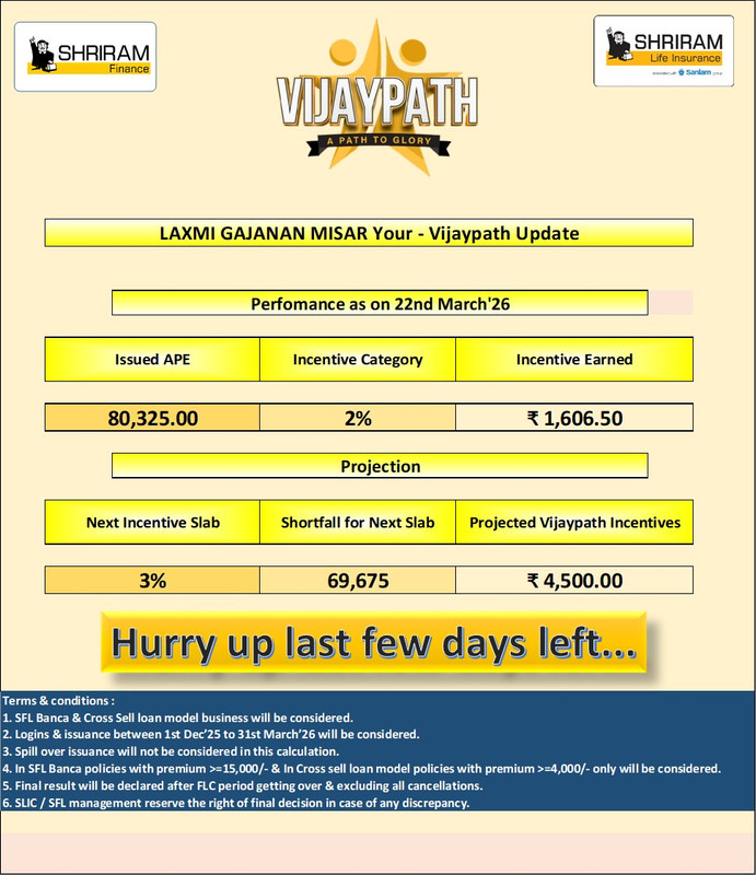 4295 131800 LAXMI GAJANAN MISAR