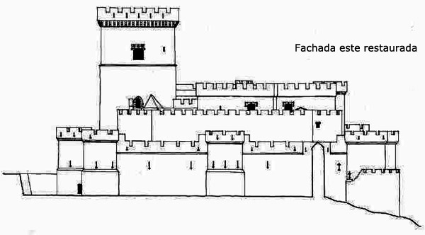 plano1