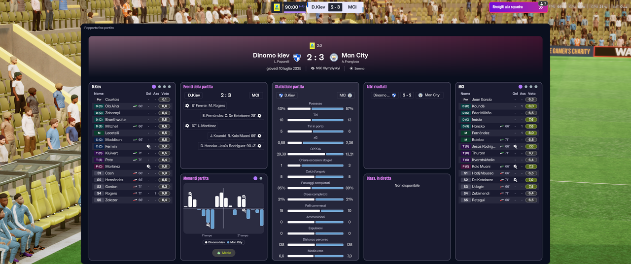[Immagine: Football-Manager-26-28-07-2026-11-44-42.png]