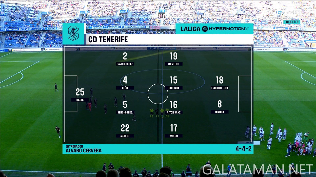01-11_18-15-00_LaLiga TV Hypermotion 2 FHD_Tenerife vs Castellón.ts_snapshot_15.31.114