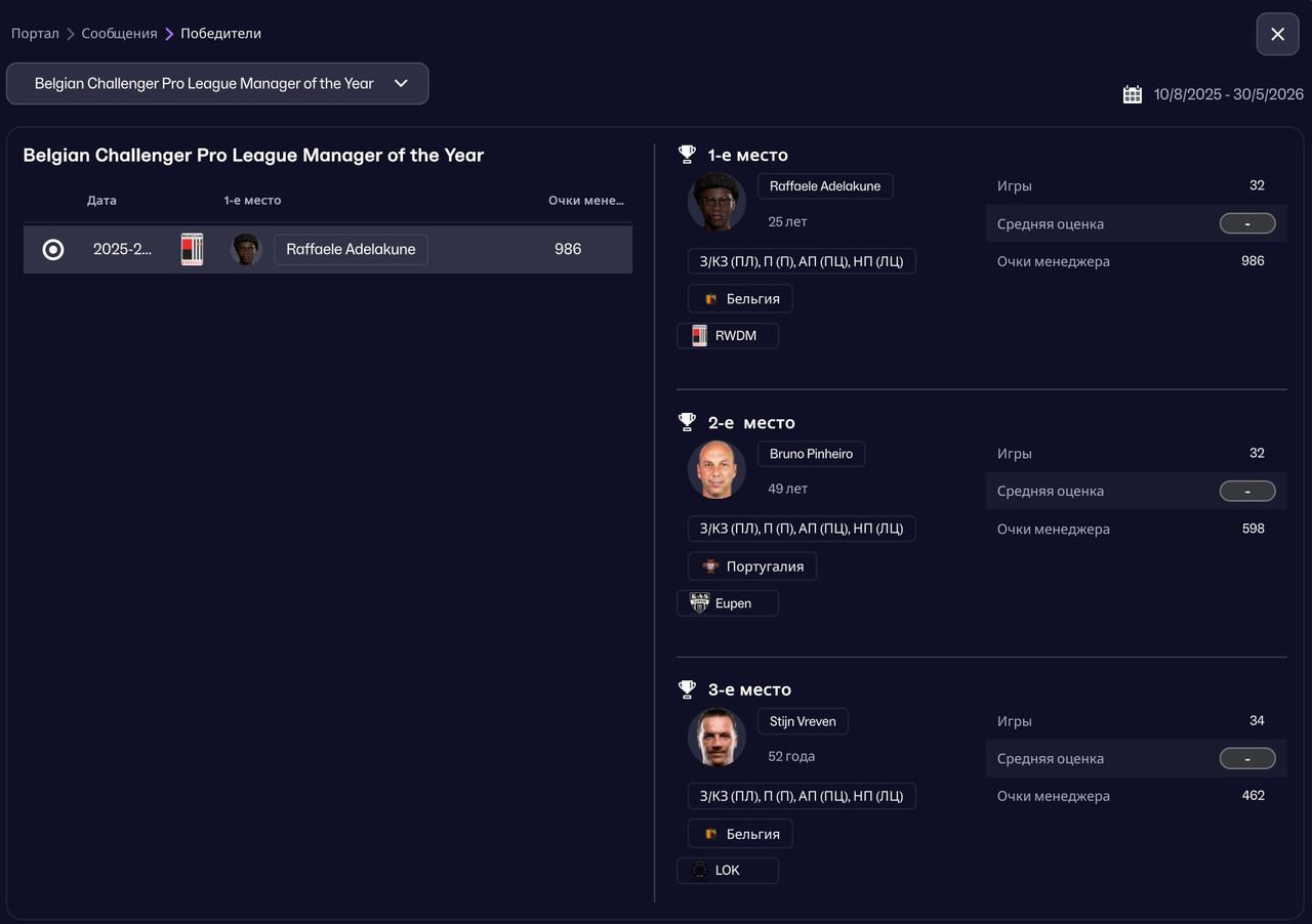 премия лучшему манагеру