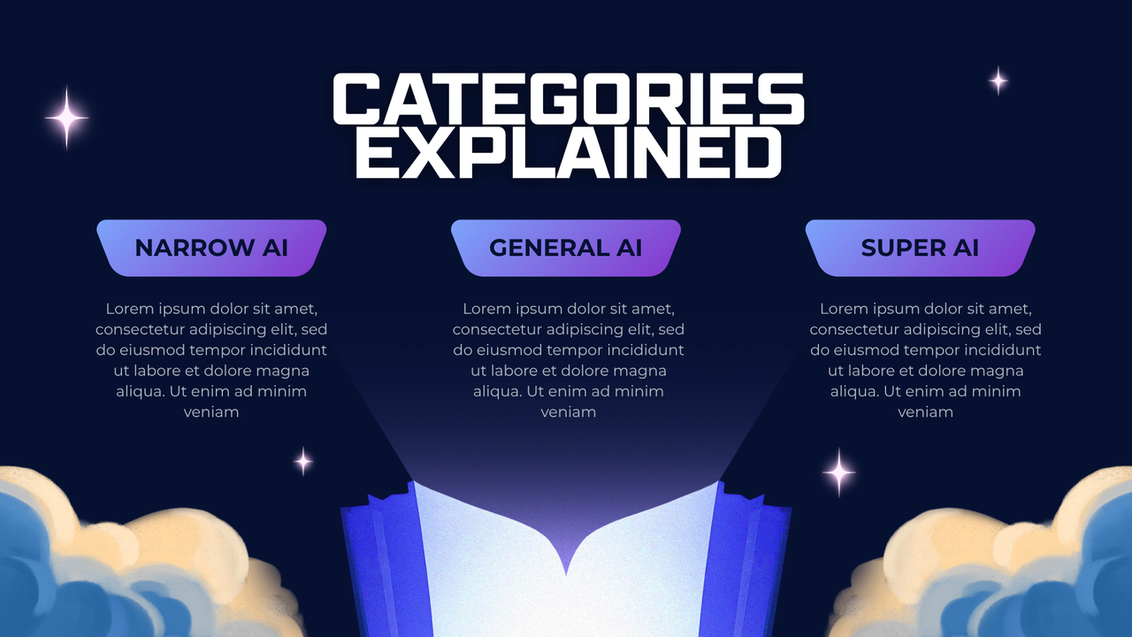 Blue Futuristic Illustration Artificial Intelligence Presentation
