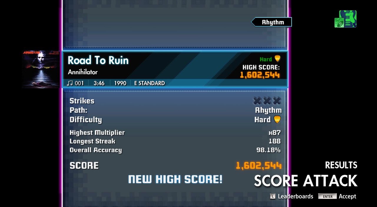 RSC-Week-524-Road-to-ruin-Rhythm-98-18.j