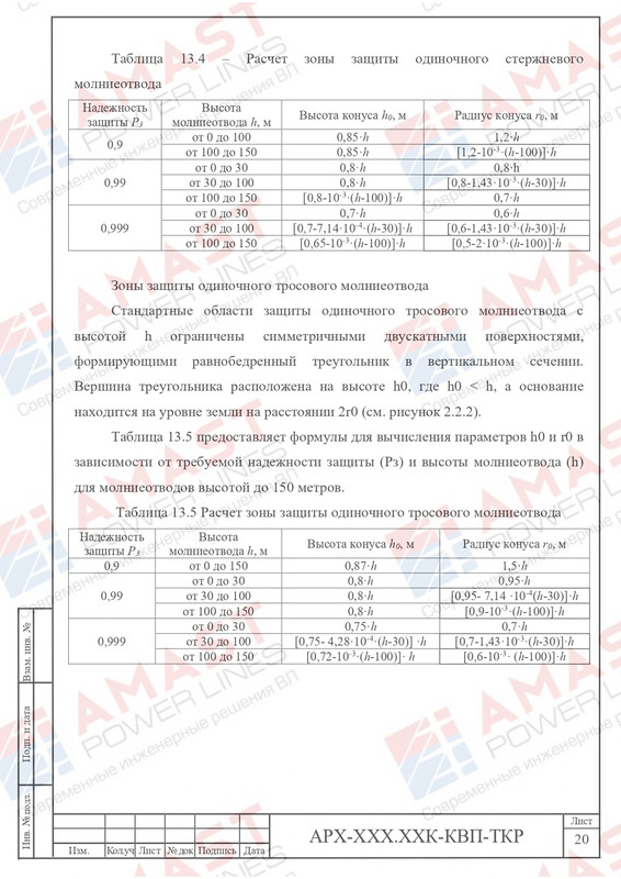 Пример проекта КОЗ-У-Ш_page-0026
