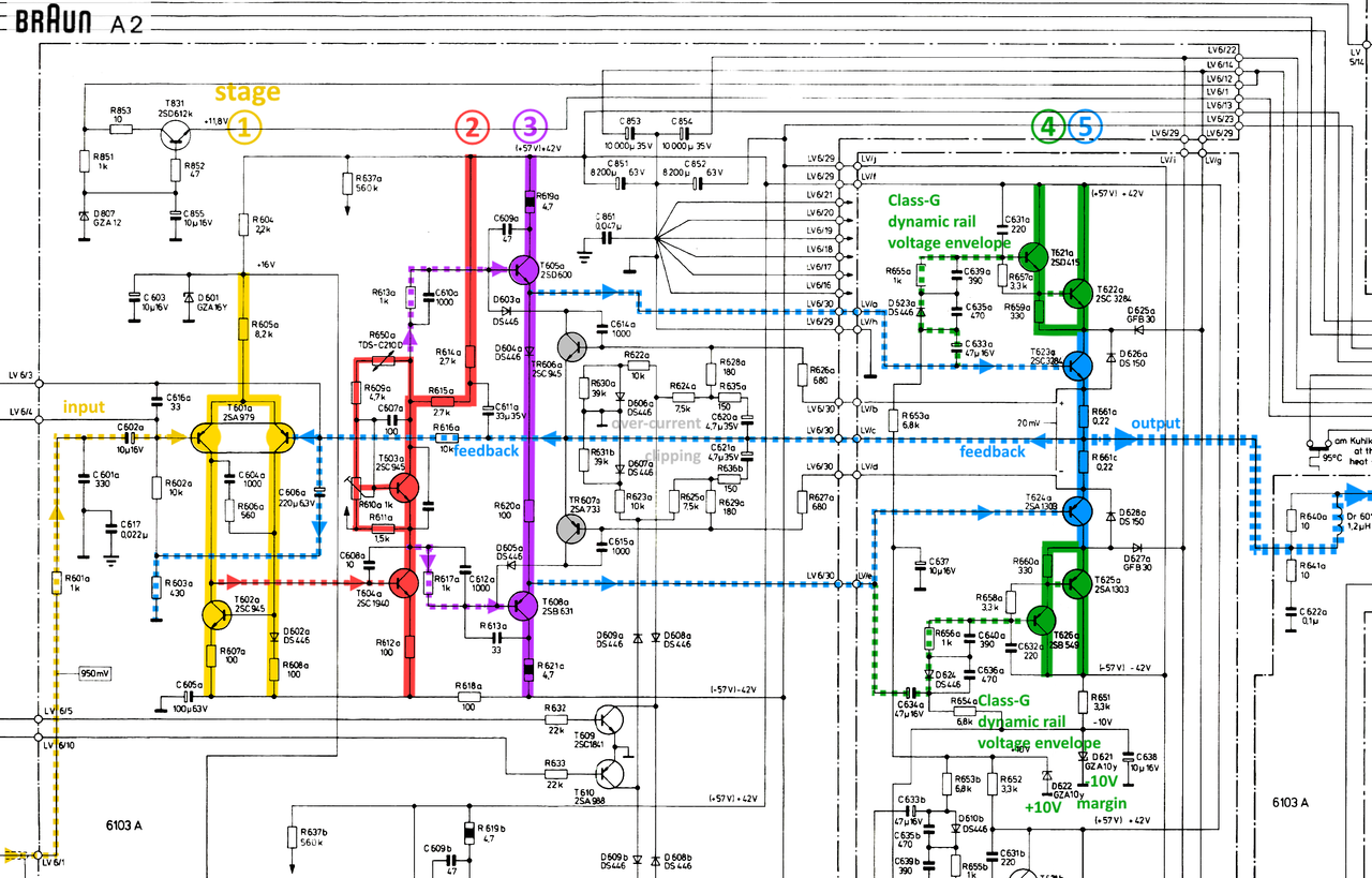 Braun Atelier A2 schematic detail left power amp stages marked v2