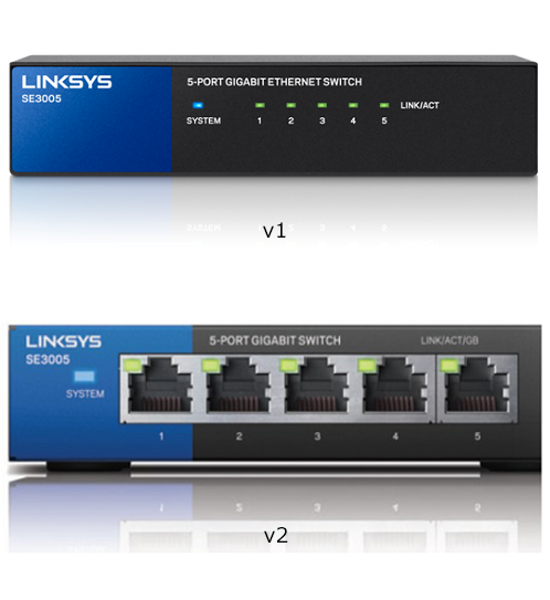 Diagrama mostrando el funcionamiento del switch Linksys, conectando varios dispositivos a internet.