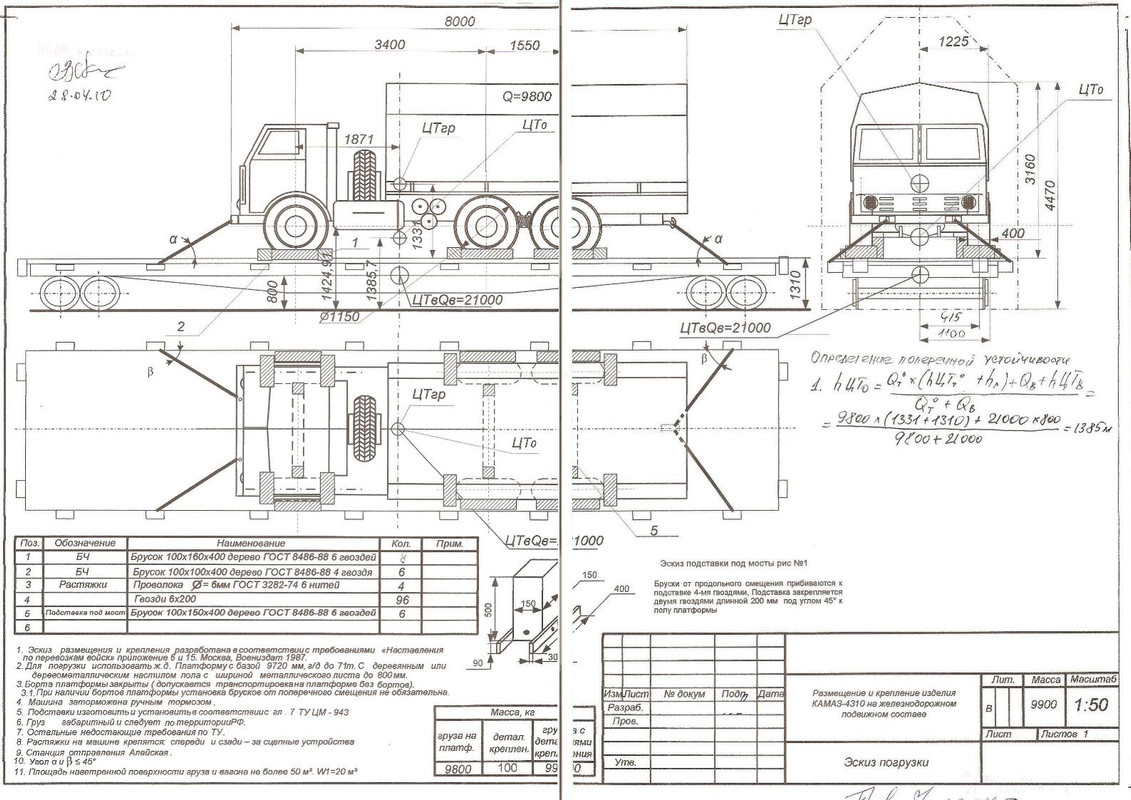 эски погрузки