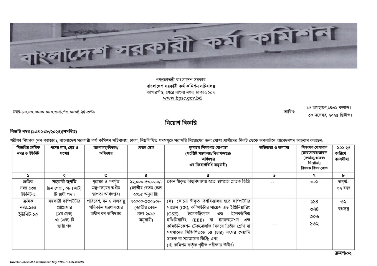 BPSC-Non-Cadre-Job-Circular-PDF-1