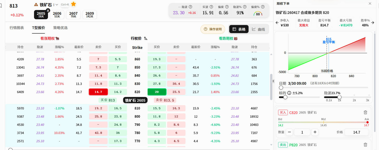 什么是升水贴水