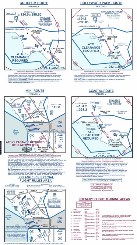 LAX VFR Routes