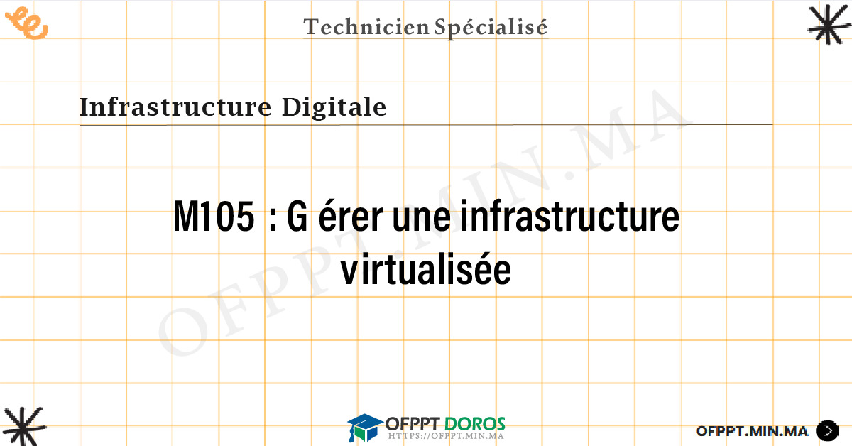 Sommaire détaillé du cours Gérer une infrastructure virtualisée M105 OFPPT - Structure du module