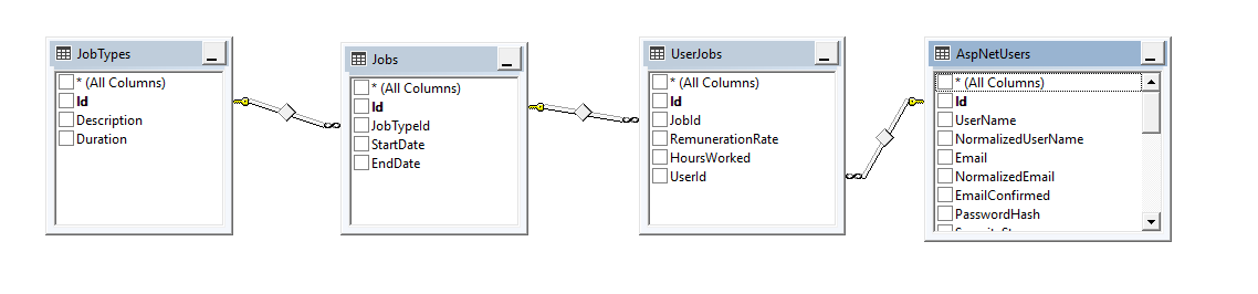 Jobs-Employees.png