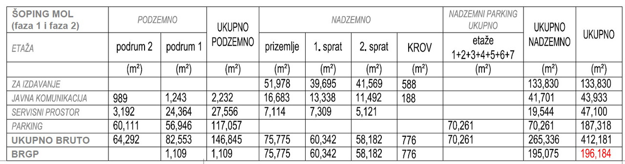 svojevremno-tc-galerijanamenajpg2.jpg