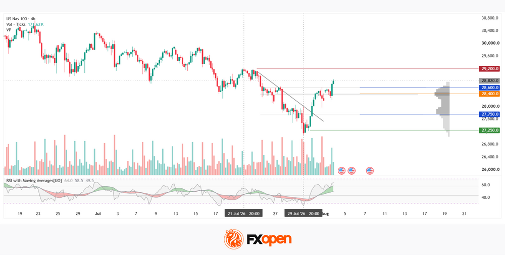 nasdaq.png