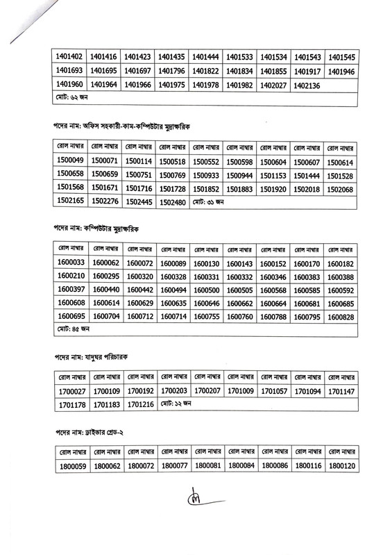 GSB-Exam-Result-2026-PDF-2