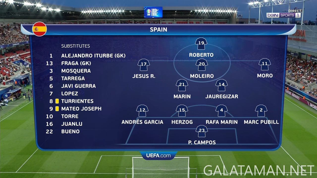 [Image: 06-17-20-45-01-Be-IN-SPORTS-1-FHD-Spain-...30-865.jpg]