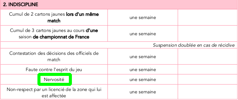 nervosite.png