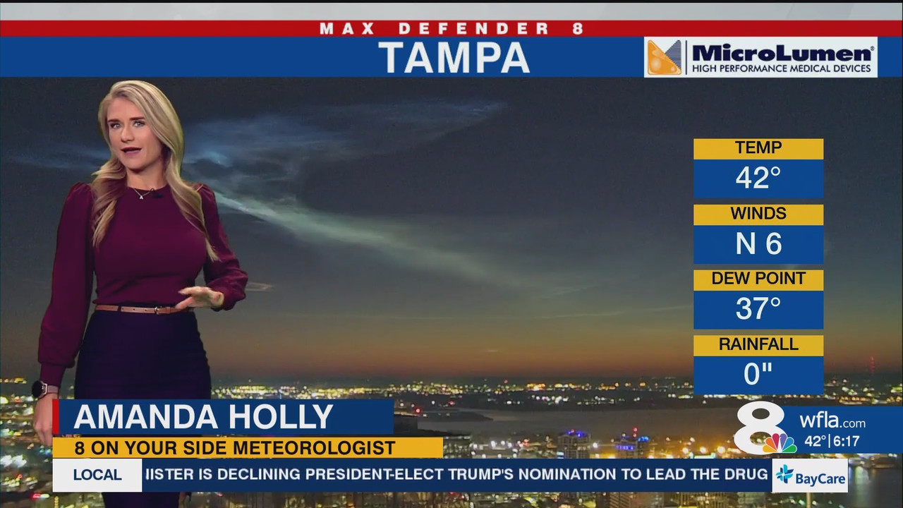 NewsChannel 8 Today at 6a_20241204_11001200.ts_snapshot_17.51.079
