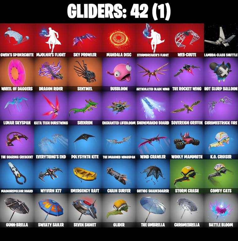 gliders comp