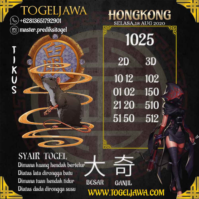 Prediksi Hongkong Tanggal 2020-08-18