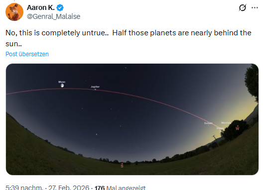 Planetenparade am 28. Februar 2026