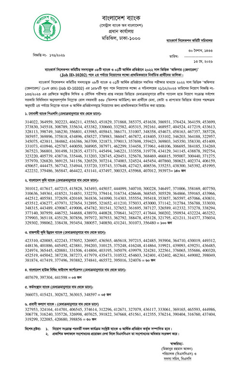 Combined-9-Bank-Officer-(General)-2nd-Panel-Result-2026-PDF-1