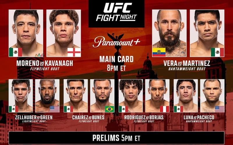 Резултати от UFC Fight Night: Морено-Кавана