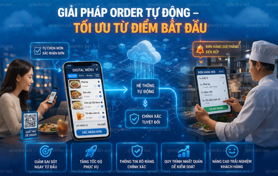 Toi-uu-hieu-qua-kinh-doanh-bang-phan-mem-order-mon-an.png