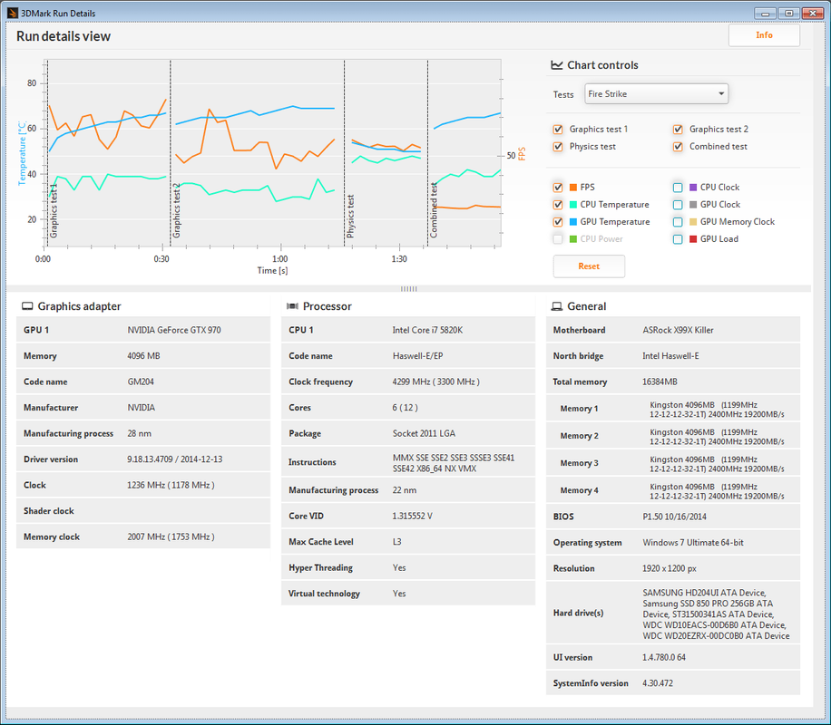 Fire Strike 3DMark 2013 Details @58-508MHz