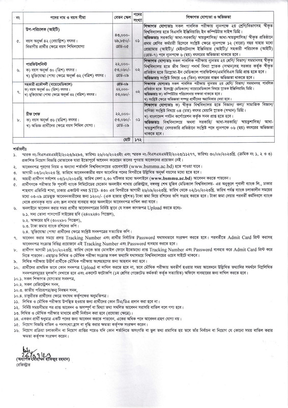 SSH-Job-Circular-2023-PDF-2