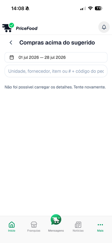 Compras acima do preço sugerido